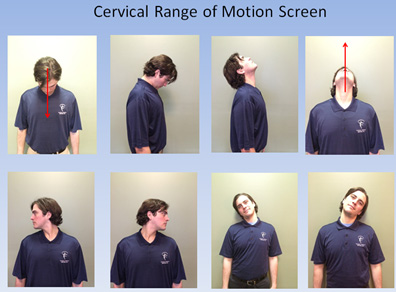 cervical range of motion screen cervical range of motion screen